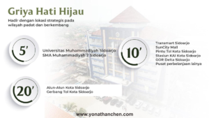 yonathan chen konsultan properti jual rumah griya hati hijau dengan lokasi strategis di sidoarjo