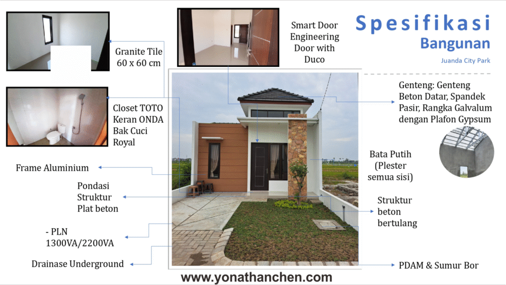 Yonathan Chen Konsultan Properti jual rumah Juanda City Park Dengan SPESIFIKASI unggulan yang menarik