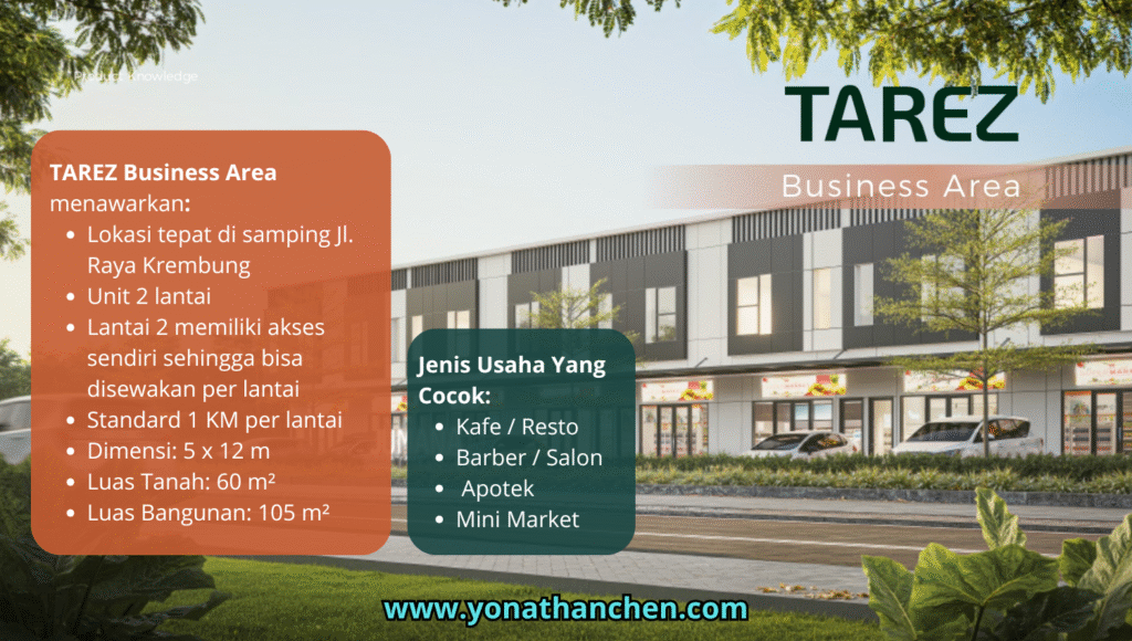 Yonathan Chen konsultan Properti terpercaya menjual ruko Tarez Business Area Jumana Residence lokasi strategis di krembung sidoarjo