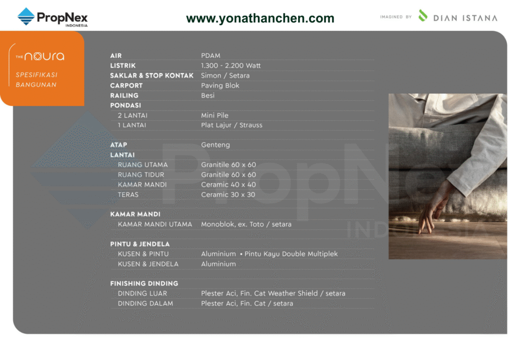 yonathan chen konsultan properti sidoarjo jual rumah murah moca city sidoarjo dengan spesifikasi rumah yang berkualitas