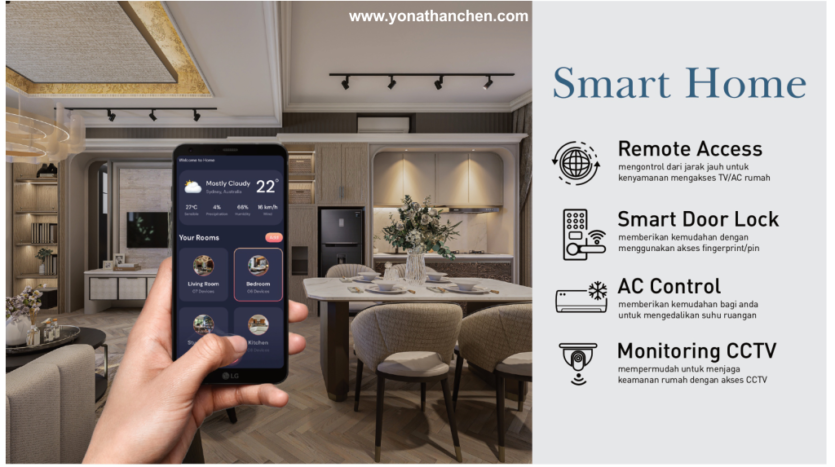 6. yonathan chen konsultan properti sidoarjo jual rumah Citra Garden Cluster Lakeview Tipe Dauphine Sidoarjo